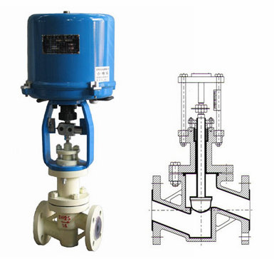 電動襯氟調(diào)節(jié)閥結構圖